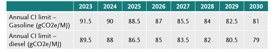 https://www.bennettjones.com/-/media/Images/BennettJones/Publications/Federal-Government-Publishes-Final-Regulations-Aimed-at-Reducing-GHG-Emissions.png?h=107&w=560&hash=444593136B2484920E7EE90AB922DC06